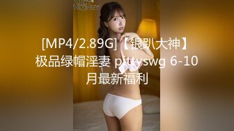 [MP4/2.89G]【银趴大神】极品绿帽淫妻 pittyswg 6-10月最新福利