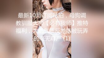 [MP4/540M] 顶级反差婊骚货ray最新作品 偶尔不小心露脸 长非常甜美 高挑美腿