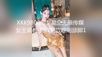 XKK98006-1 星空无限传媒 女王调教 猫奴狗奴鞭刑舔脚1